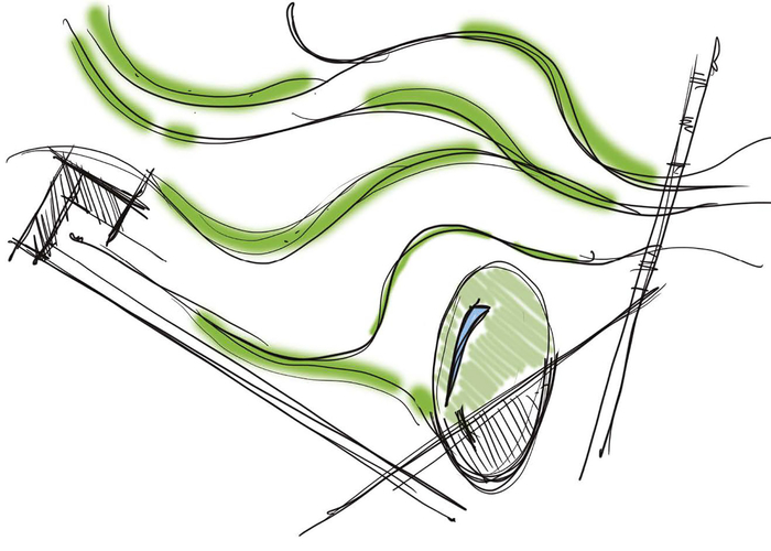 Arnavutköy Şehir Parkı