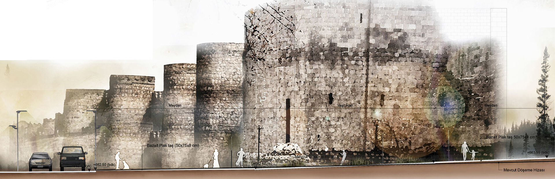 Diyarbakır Sur Dışı