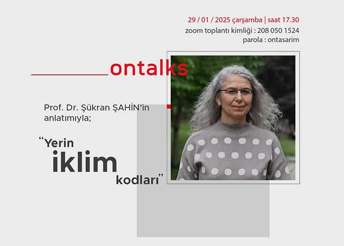 Yerin İklim Kodları